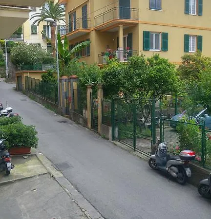 La Casa Di Raffy * 拉帕洛